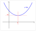Función continua 66