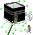 Kaaba