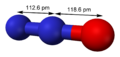 Nitrous-oxide-dimensions-3D-balls