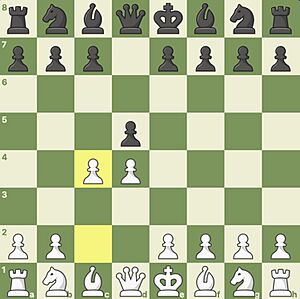 Archivo:Queen’s Gambit