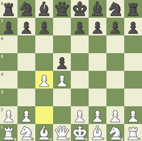 Queen’s Gambit