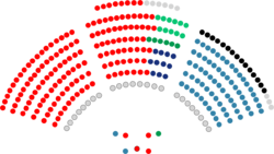 Senado de España - III legislatura.png