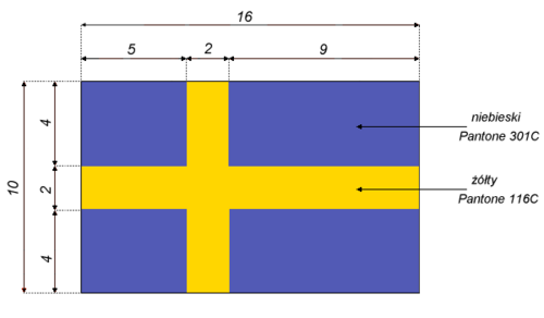 Szwecja flaga wymiary.png