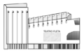 Teatro Fleta Zaragoza Render