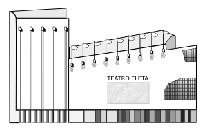 Archivo:Teatro Fleta Zaragoza Render
