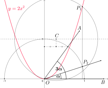Archivo:Angle trisection with parabola2