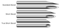 NeedleBevels