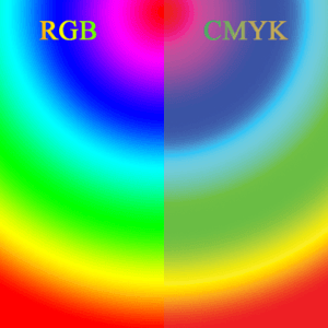 Archivo:RGB and CMYK comparison