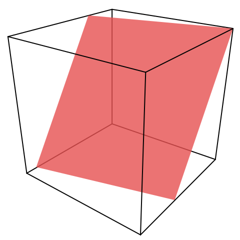 Secretsharing 1