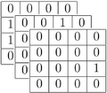 Adjacency-matrix4-multiple