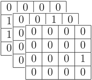 Archivo:Adjacency-matrix4-multiple
