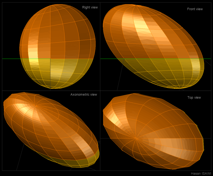 Approssimazione-geometrica-ellissoide-gen