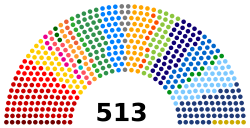 Camara dos Deputados do Brasil 2019.svg