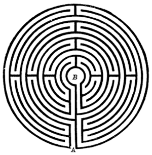 Archivo:Labyrinth 1 (from Nordisk familjebok)