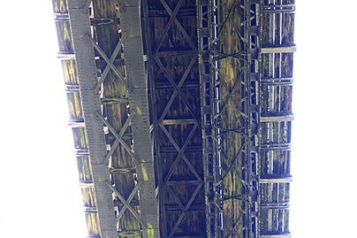 Viaducto de Meldon para Niños