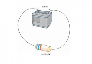 Archivo:Fuerza electrometriz
