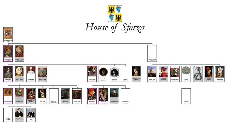 Archivo:House of Sforza family tree (IT) by shakko