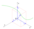 Posición 3D