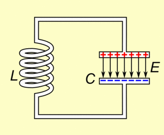 Archivo:Tuned circuit animation 3