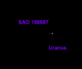 Uranus rings discovery