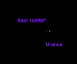 Archivo:Uranus rings discovery