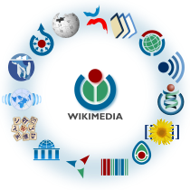 Archivo:Wikimedia logo family complete-2013