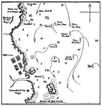 Archivo:First Battle of Algeciras map
