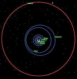 Archivo:Iapetus orbit (polar)