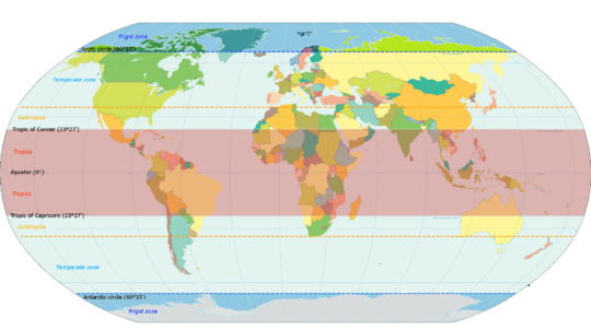 Archivo:Latitude zones