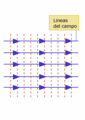 Lineas de campo y equipotencial por un campo