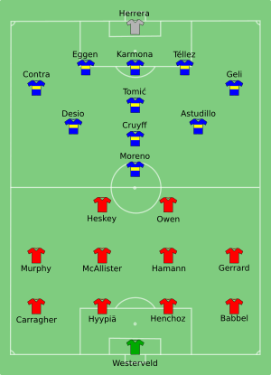 Archivo:Liverpool vs Alaves 2001-05-16