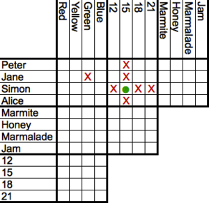 Archivo:Logic grid