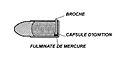 Pinfire cartridge