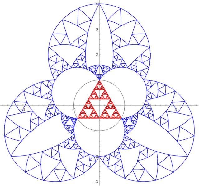 Sinv2a