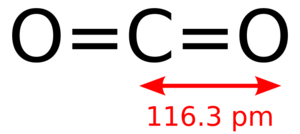 Archivo:Carbon-dioxide-2D-dimensions
