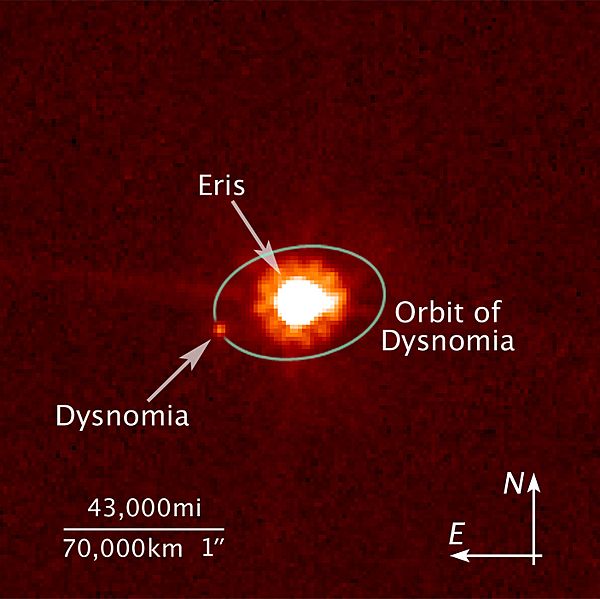Hubble Dysnomia orbit overlay