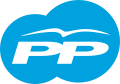 People's Party (Spain) Logo (2008)