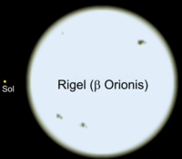 Archivo:Rigel sun comparison