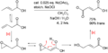NickeloxideHydroxideApplication