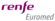 Renfe Euromed.svg