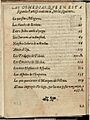Segunda parte de las comedias de Don Francisco de Rojas Zorrilla 1645 obras