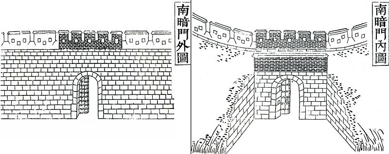 Uigwe-nam-ammun