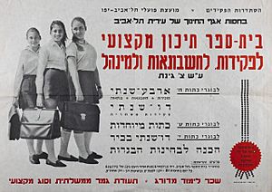 Archivo:Vocational school poster