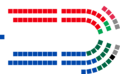 2021.03.31 New South Wales Legislative Assembly - Composition of Members