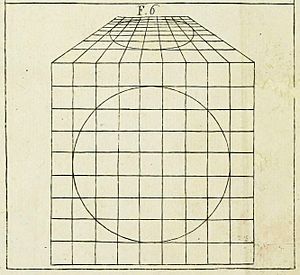 Archivo:Della Pittura Alberti perspective circle to ellipse