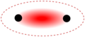 Ligatio-covalens