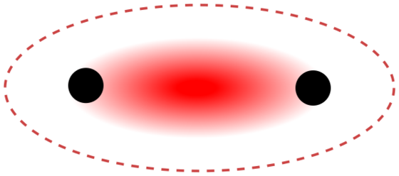 Ligatio-covalens