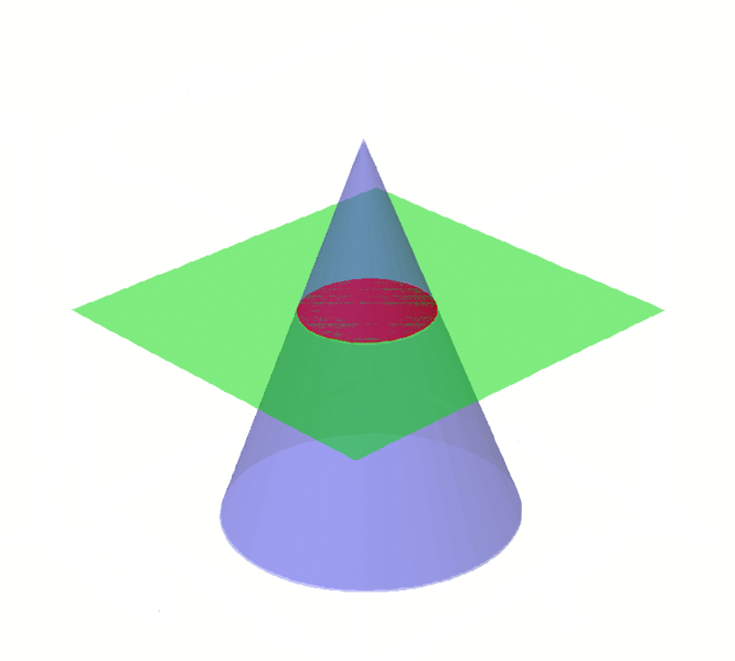 Plane intersecting cone 2
