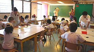 Archivo:Portuguese School of Díli, Timor-Leste