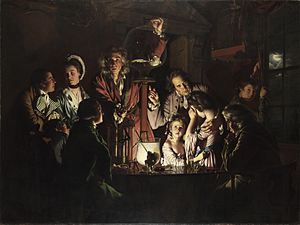 Archivo:An Experiment on a Bird in an Air Pump by Joseph Wright of Derby, 1768
